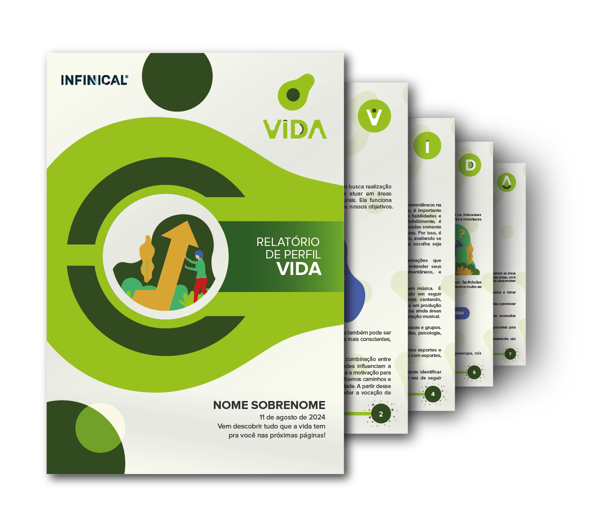 Perfil VIDA